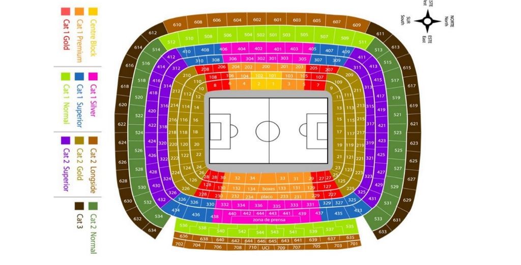 Partita Real Madrid Vs Barcellona + Hotel 4*