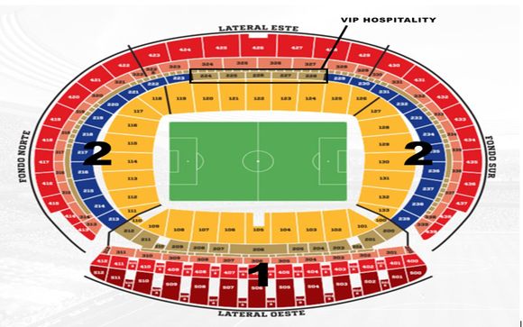 Les matchs