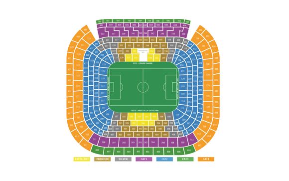 Les matchs du Real Madrid