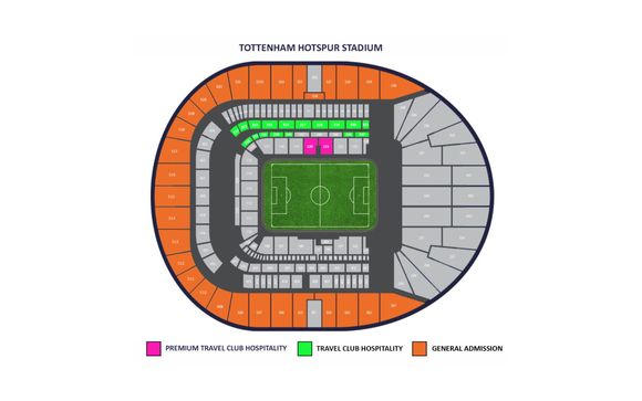 Les matchs de Tottenham Hotspur