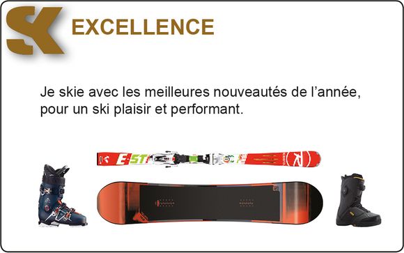 La location de matériel de ski 