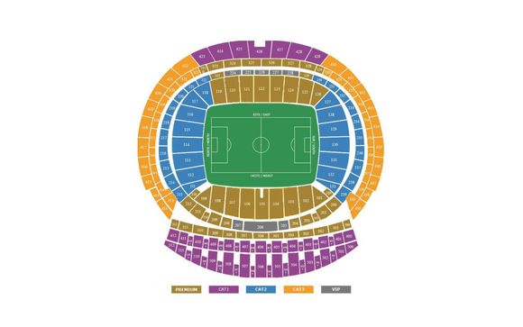 Wedstrijden van Atlético Madrid