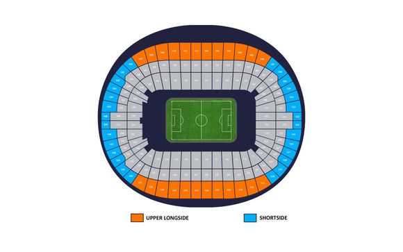 Manchester City vs. Manchester United