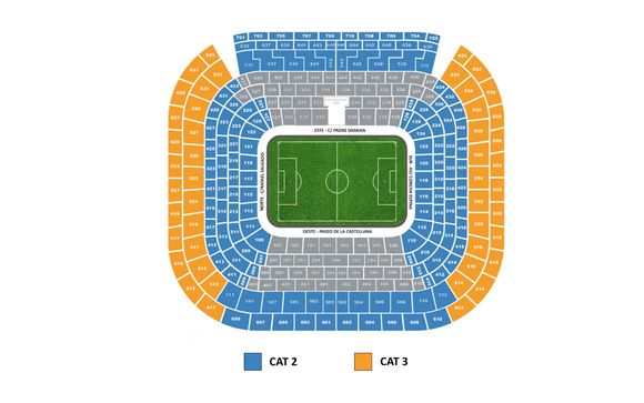 Real Madrid Matches